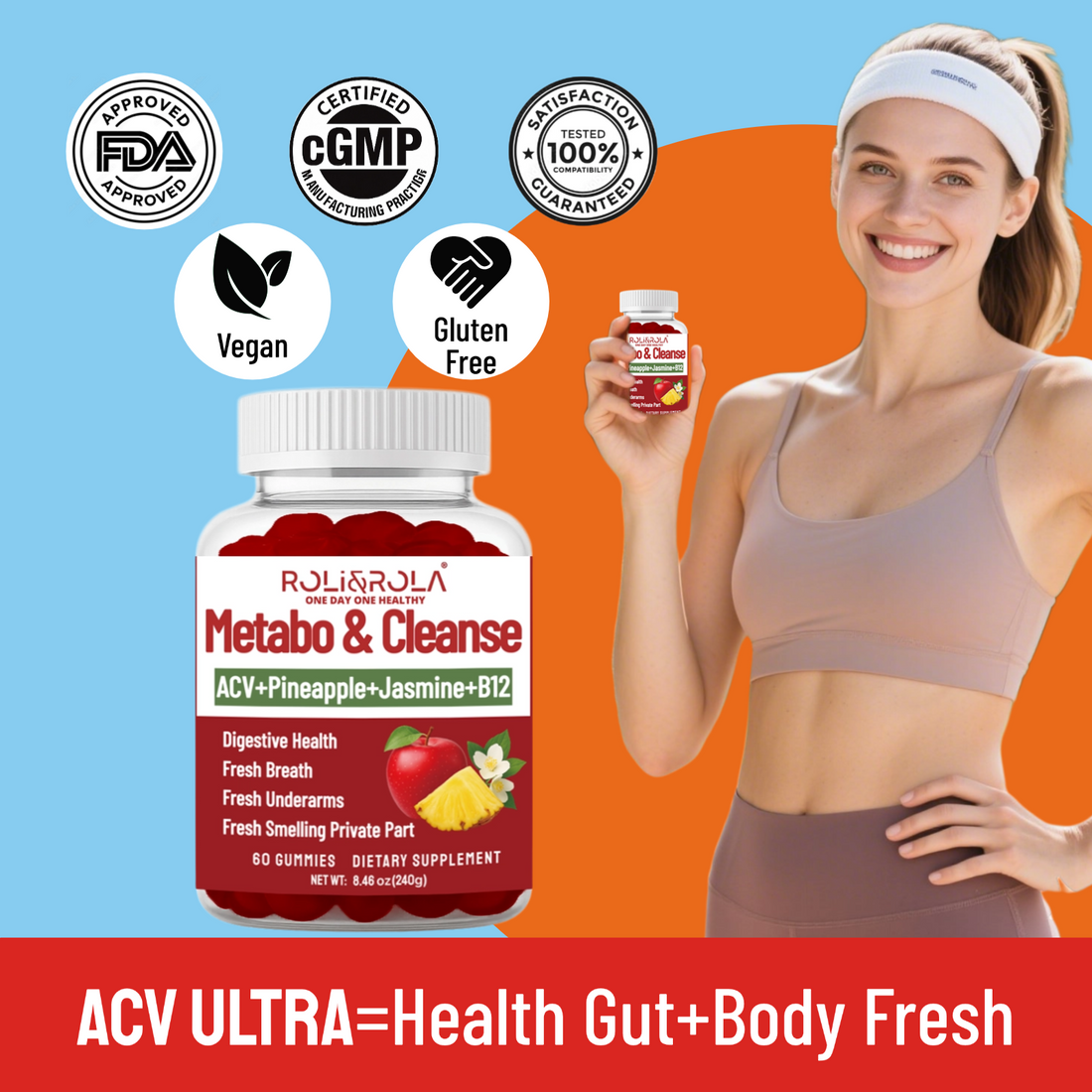 Ingredients & Benefits of Metabo&Cleanse Gummies