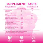 ROLI&ROLA Women's Daily Vitality Sandwich Vegan Gummies. Cranberry Flavor 60 Count.