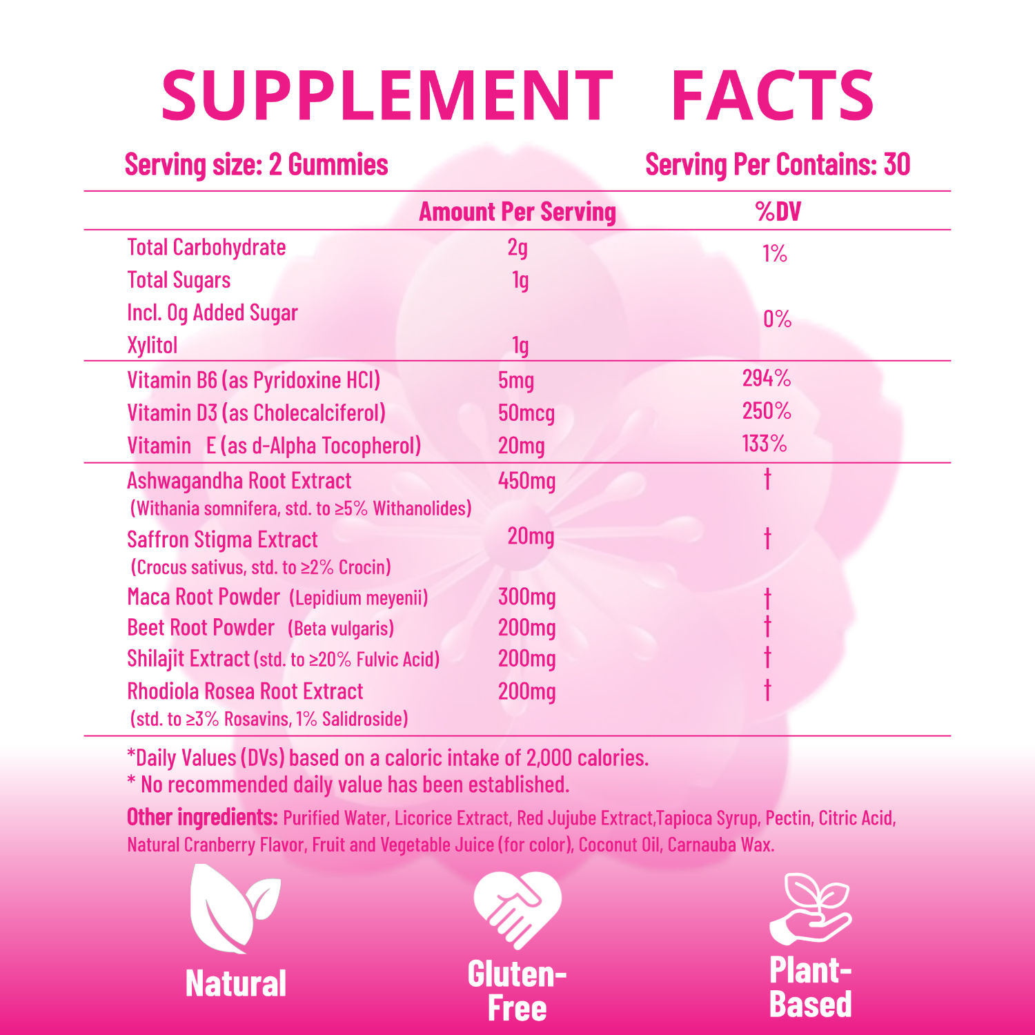 ROLI&ROLA Women's Daily Vitality Sandwich Vegan Gummies. Cranberry Flavor 60 Count.